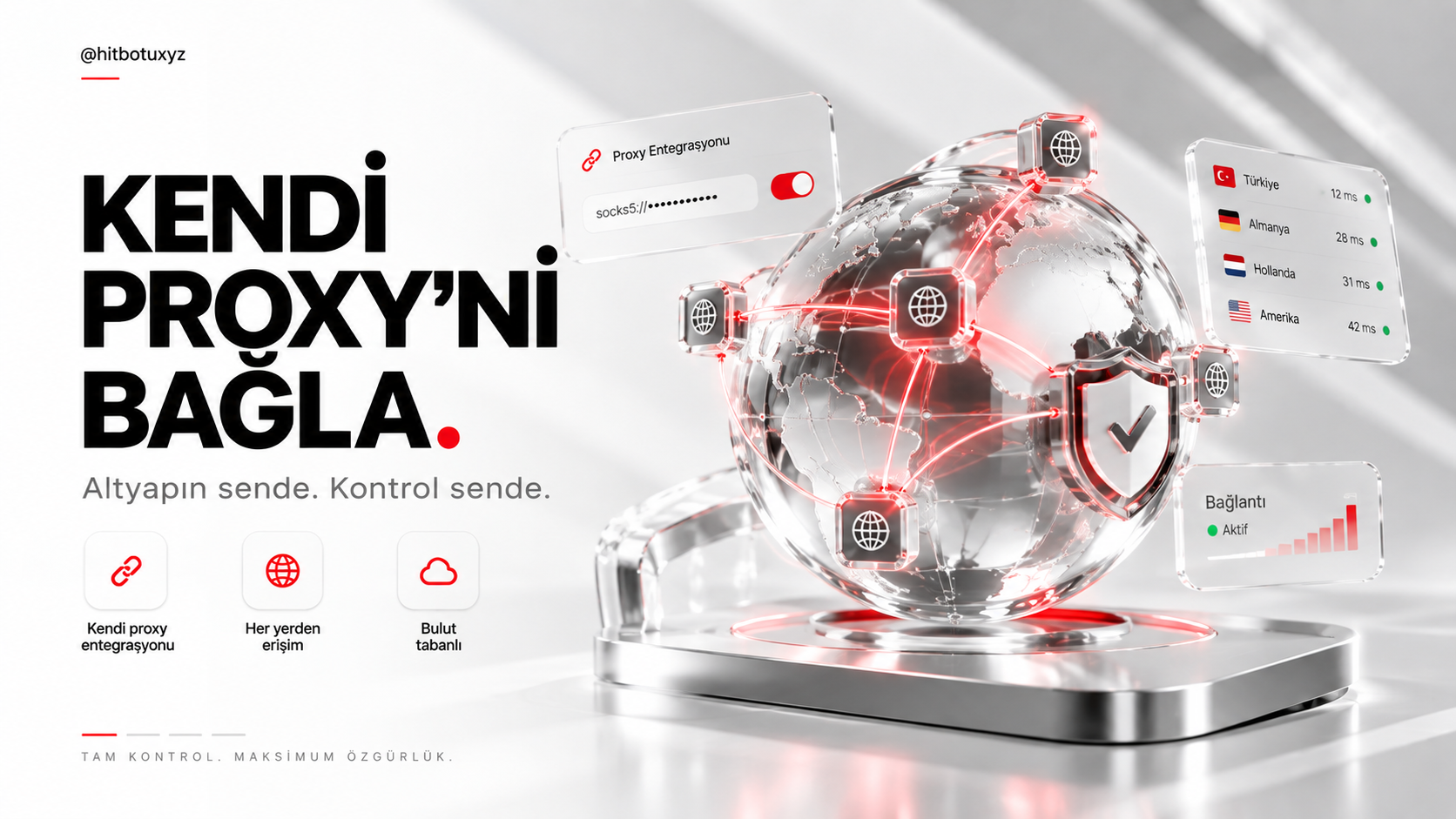 Organik Hit Botu: kendi proxy baglantisi — organikhitbotu.sbs